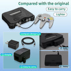 N64 Type C Power Kit