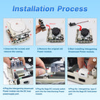 SEGA Dreamcast Type C Power Kit